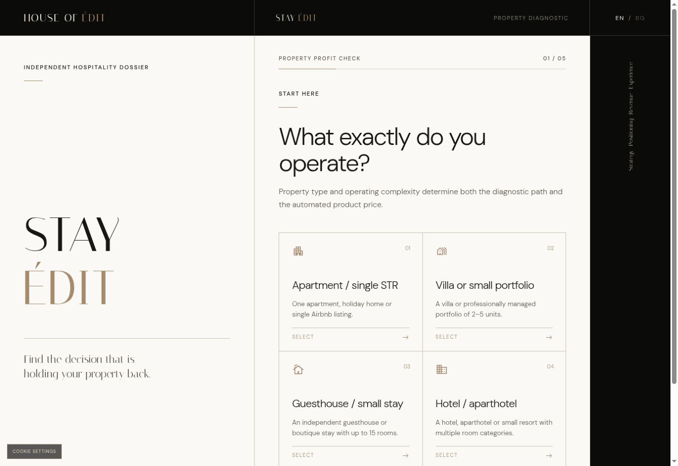 Stay Édit — pre-launch validation